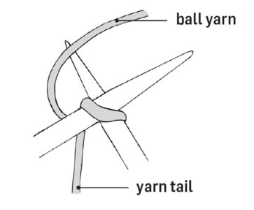 black and white illustration of yarn wrapped around two knitting needles where they cross